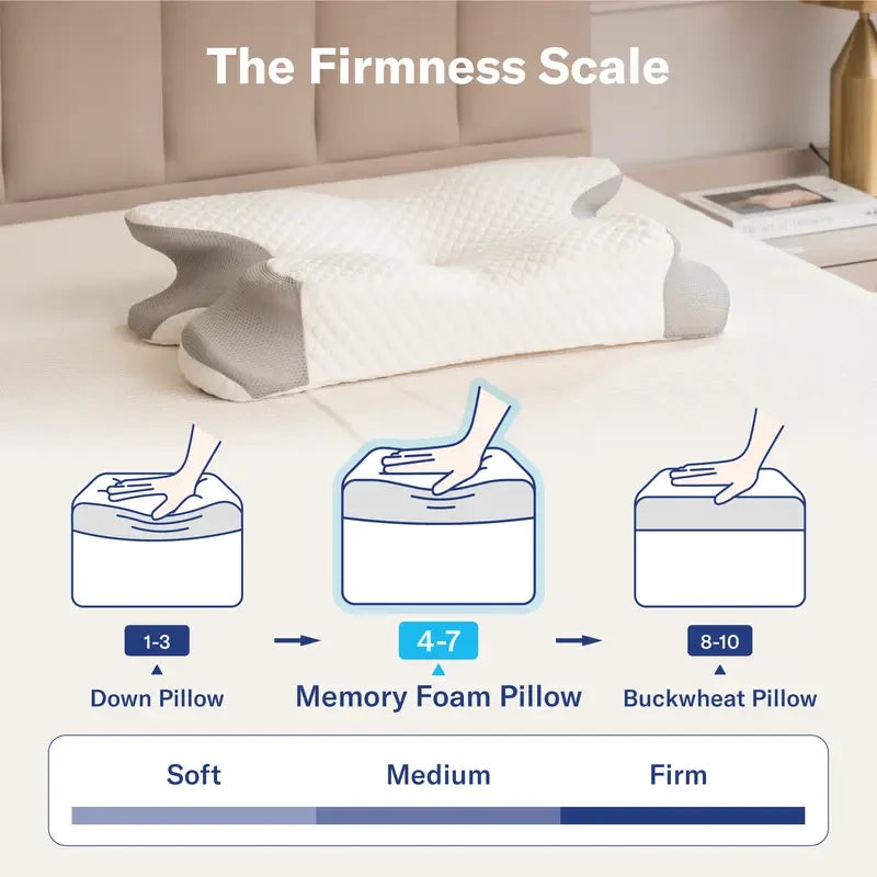Alcedo Ergonomic Cervical Pillow